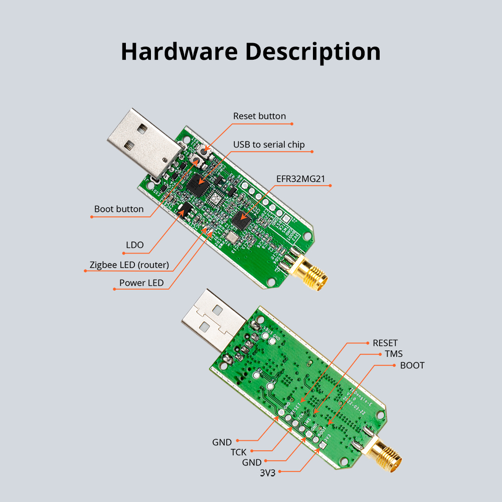 SONOFF ZBDongle-E USB Dongle P – обзор и цена Zigbee Coordinator Stick